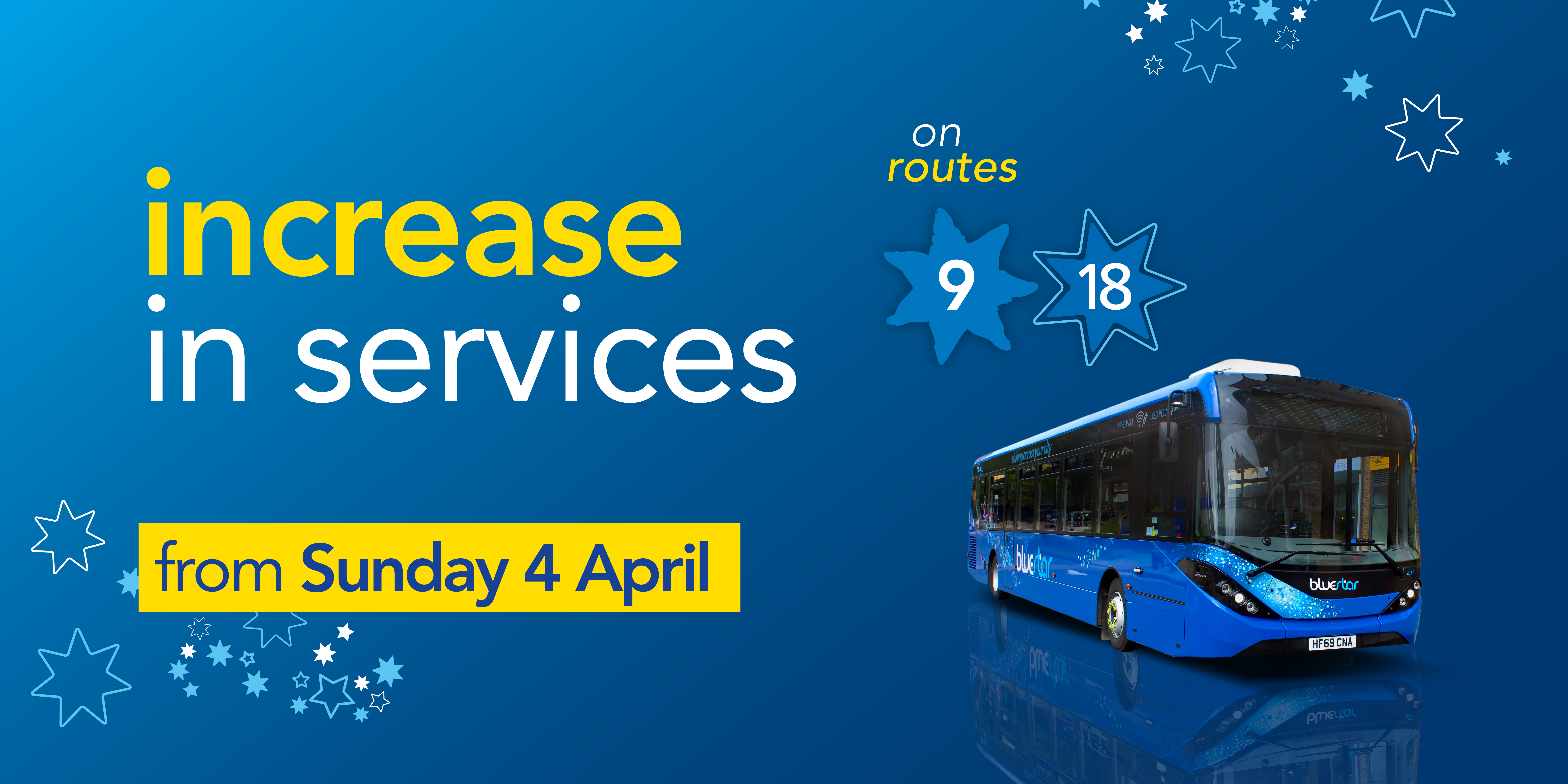 Image with a bus and text reading 'increase in services from Sunday 4th April on routes 9 and 18'