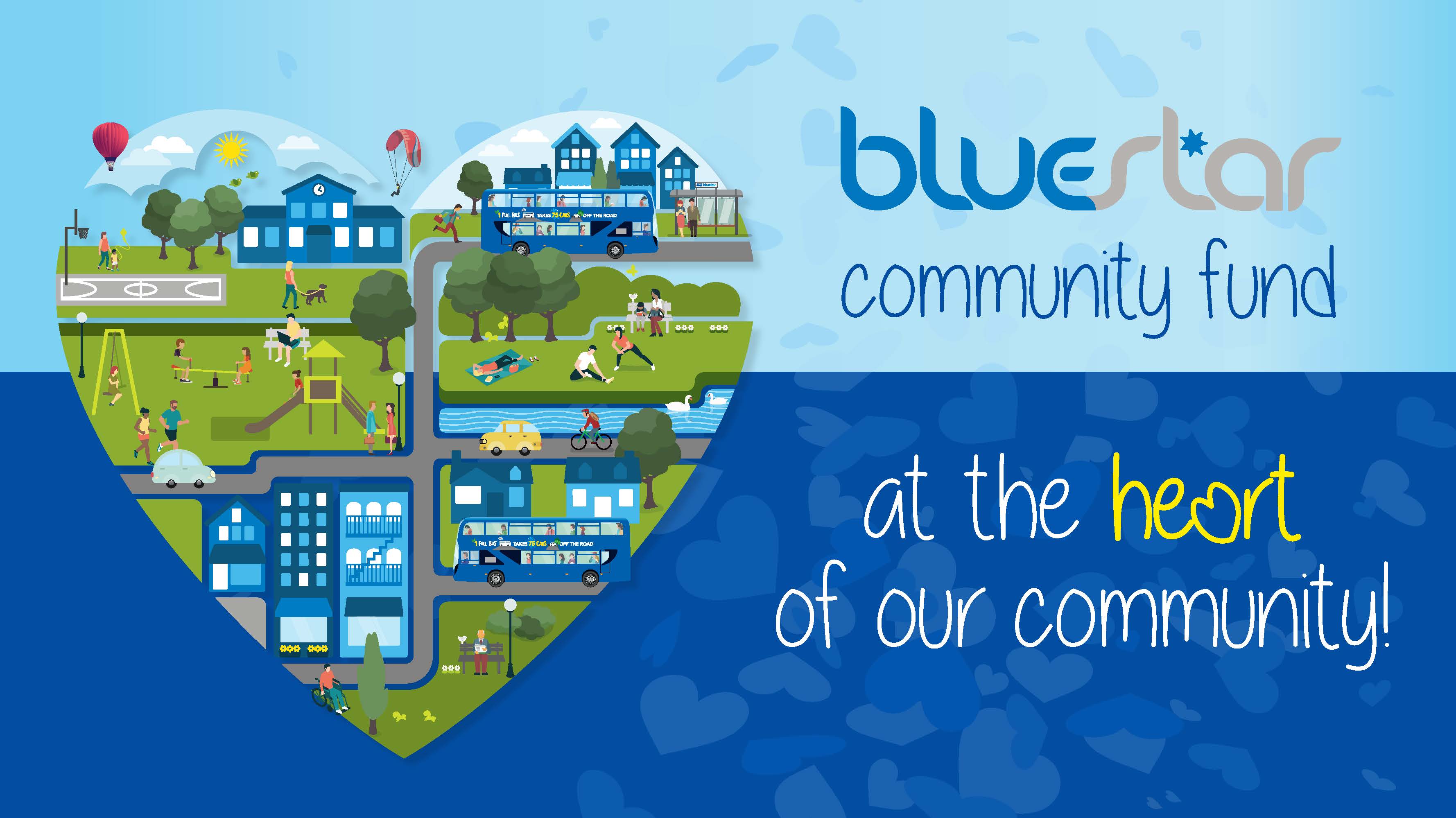 Bluestar Community Fund Image